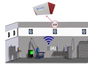 Sistema di monitoraggio ambientale 4.0 AIRTRACKER