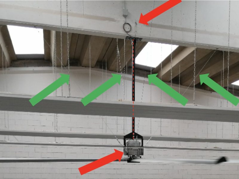 Sistemi di ventilazione industriale
